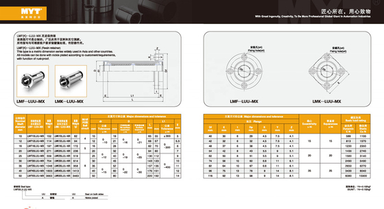 ΜΥΤ Precision LMF30LUU-MX Φλάντζες με γραμμική κίνηση, με πιστοποίηση ISO9001