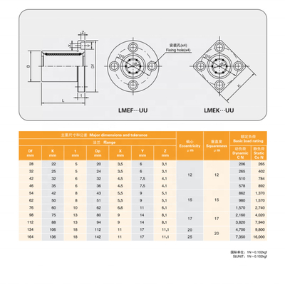LMK Precision Gcr15 Γραμμικό / Φλάντζο Γραμμικό Γεμιστήρα Σφαίρας OEM G6 Προσαρμοσμένες υπηρεσίες